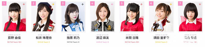 当AKB成员恋爱：结婚？退团？卧薪尝胆还是下海拍片？ - 第13张