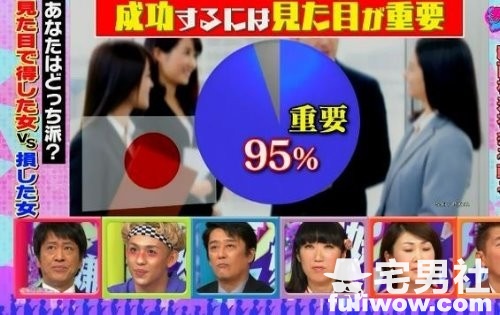 图片[2]-公开处刑《正妹V.S丑女颜值调查》，正妹呛:「丑女根本没人要看！」-集忧台