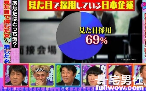 图片[3]-公开处刑《正妹V.S丑女颜值调查》，正妹呛:「丑女根本没人要看！」-集忧台