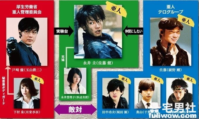 图片[18]-【亚人真人版电影】演员定装照流出！「佐藤健」被网友称为最帅主人公！-集忧台