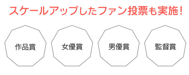 艾薇 Open 2016开跑！ - 第3张