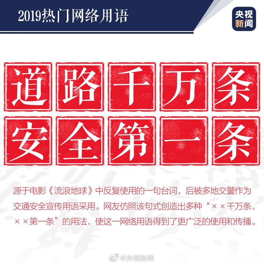 你们知道2019年度热门网络用语有哪些吗？-集忧台