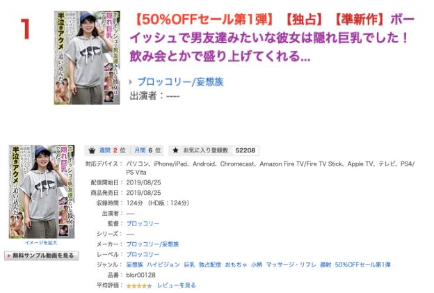 FANZA年度排行榜公布！2019年最卖座的作品是？-集忧台