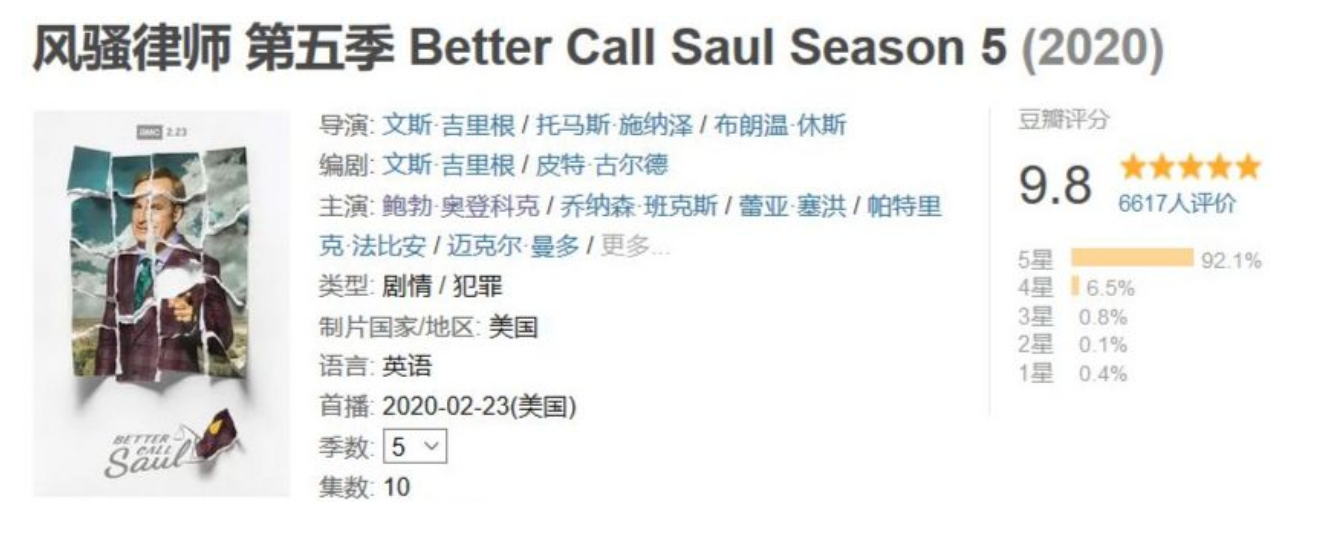 藏在《风骚律师》里的衍生剧启示录-集忧台