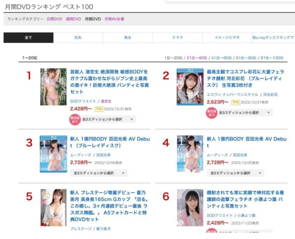 图片[2]-11月销售榜单出炉？渚恋生拿下第一名？-集忧台