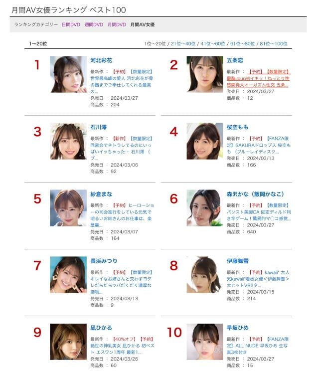 图片[2]-河北彩花2024年2月最好看的作品(MIRD-237)-集忧台