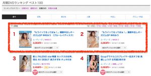 佐藤りこ(佐藤莉子)作品BLOR-128封面及内容剧情预览-集忧台