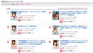 安斋らら(安斋拉拉,Anzai-Rara)作品SSIS-124封面及内容剧情预览-集忧台