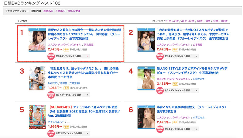 图片[5]-河北彩花(Kawakita-Saika)作品SSIS-499封面及内容剧情预览-集忧台