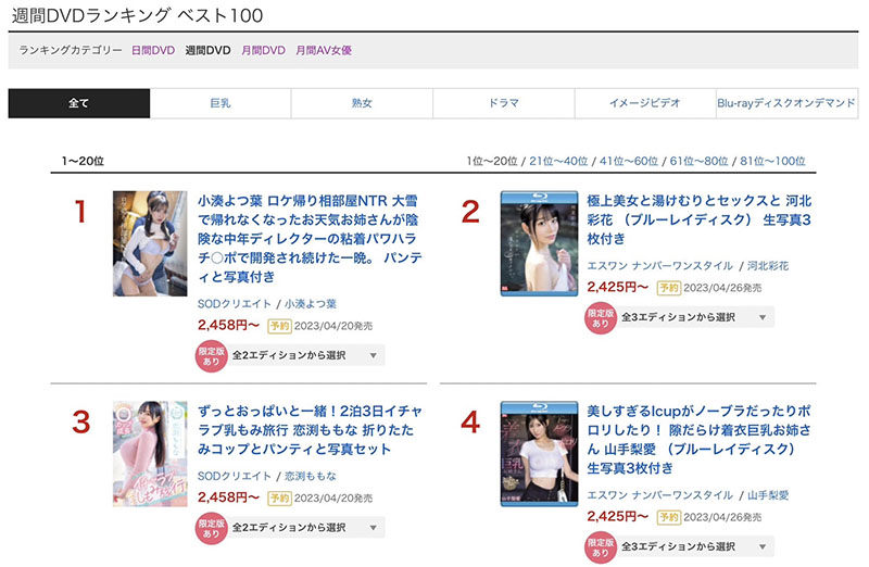 小凑よつ叶(小凑四叶)最新作品STARS-796封面及内容剧情预览-集忧台