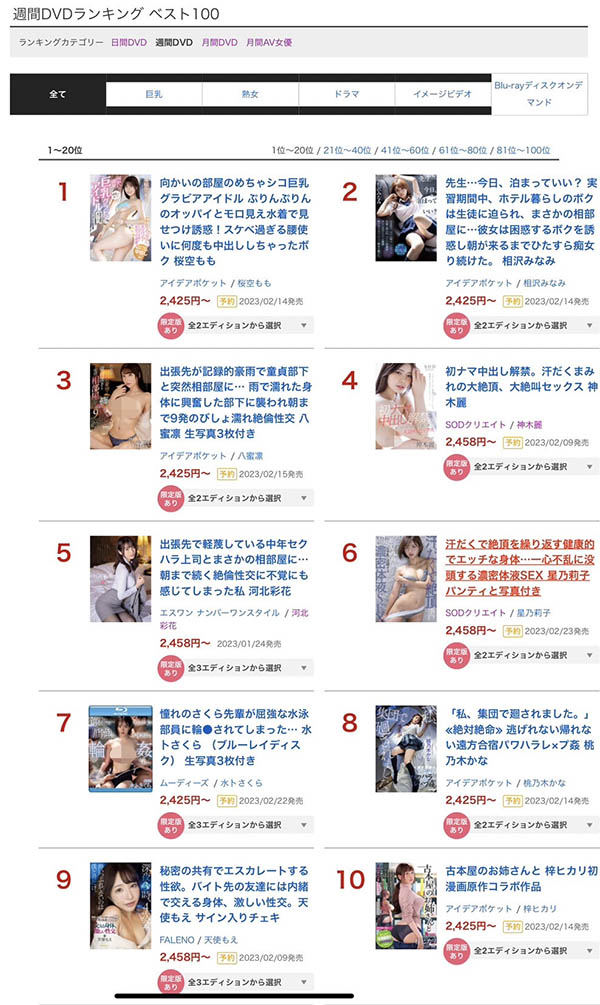 星乃莉子(Hoshino-Riko)最新作品STARS−760封面及内容剧情预览-集忧台