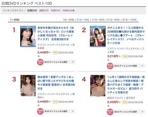 结月りあ(结月莉亚)最新作品SSIS−779封面及内容剧情预览-集忧台