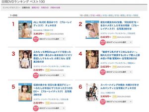 河北彩花(Kawakita-Saika)最新作品SONE-153封面及内容剧情预览-集忧台